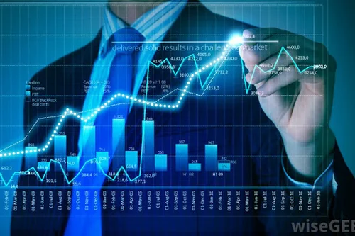 Tình huống về hồ sơ chứng minh năng lực tài chính của Nhà đầu tư