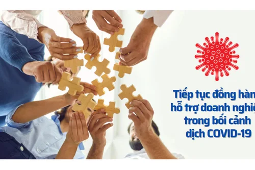 Chính sách hỗ trợ đối với doanh nghiệp bị ảnh hưởng dịch Covid-19